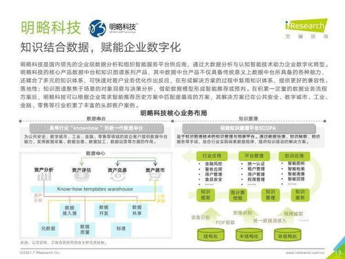 《艾瑞咨詢2021年中國企業(yè)服務(wù)研究報告 社會經(jīng)濟(jì)咨詢服務(wù)的現(xiàn)狀與趨勢》